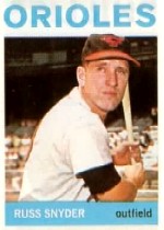 1964 Topps Baseball Cards      126     Russ Snyder
